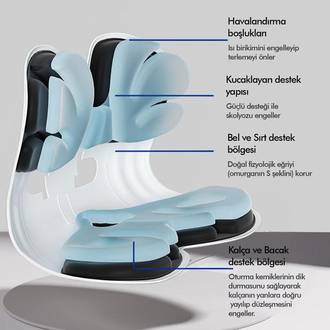 Ergonomik Ortopedik Bel Destekli Oturma Minderi Postür Düzeltici İş Ev Oto Sırt Koltuk Yastığı Gri